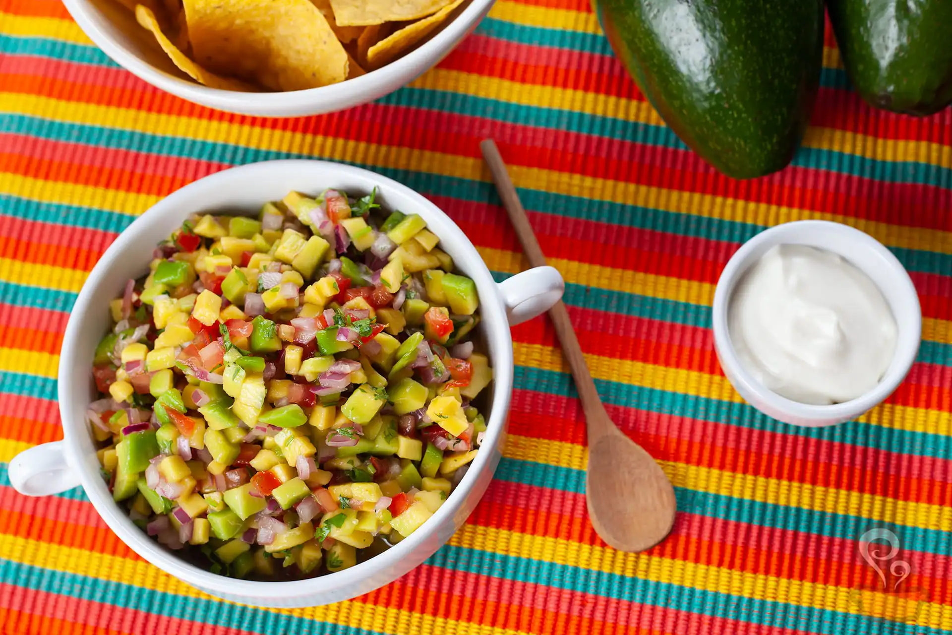 Guacamole - naminhapanela.com Guacamole - naminhapanela.com