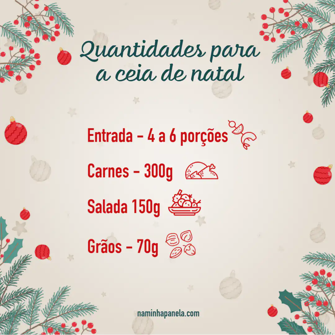 Dicas para a ceia de Natal