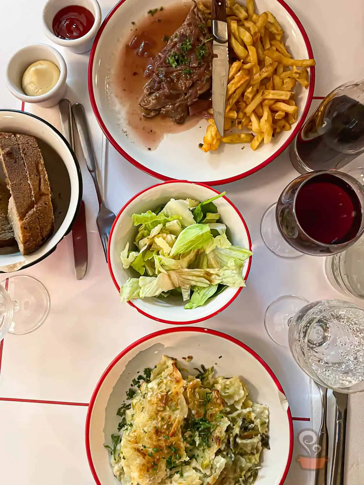 Dicas de restaurante em Paris